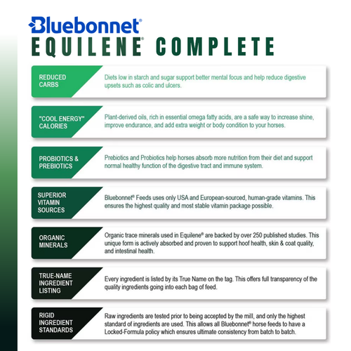 Bluebonnet Feeds Equilene® Complete